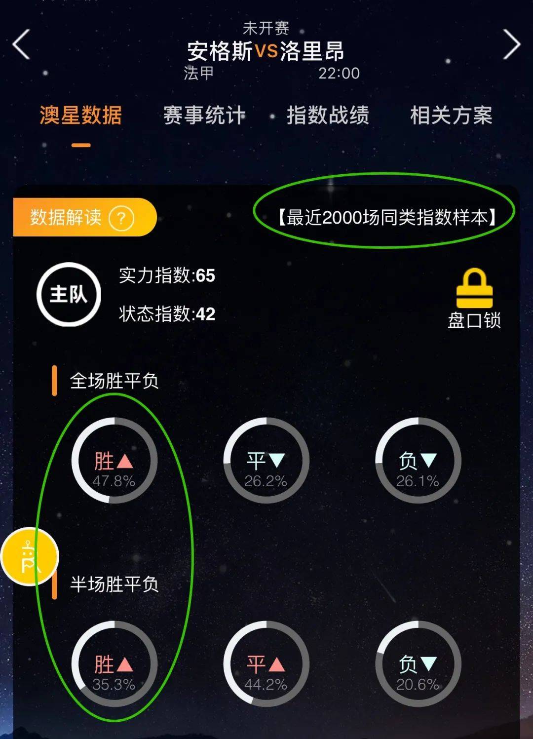 联盟制